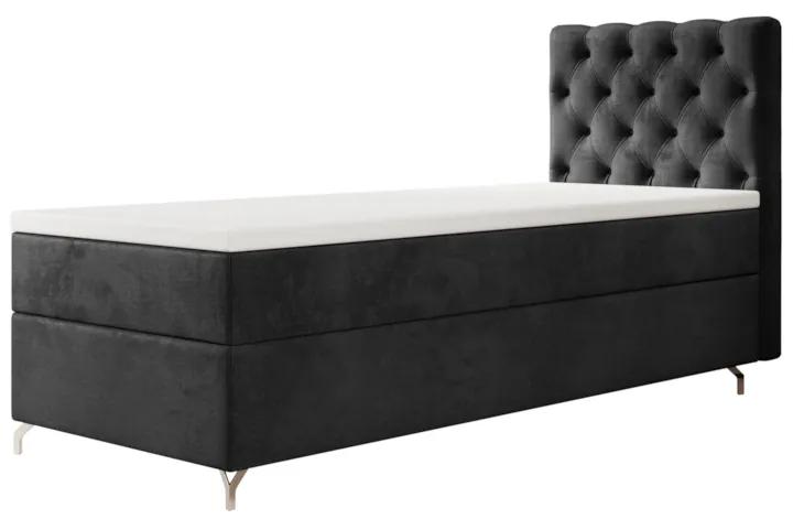 Čalúnená posteľ boxspring CHESTER